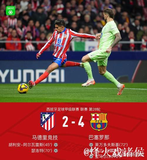 西甲大反转!超越皇马登顶,欧冠冠军意外失利! 西甲大反转!超越皇马登顶,欧冠冠军意外失利!