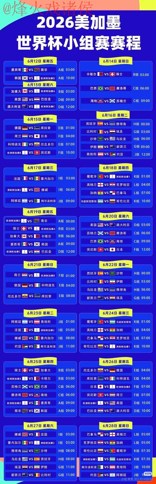 2026世界杯直播教程最佳 2026世界杯直播教程最佳