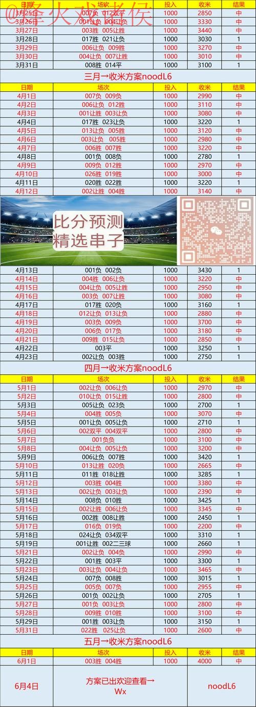 2026世界杯比分软件入口地址