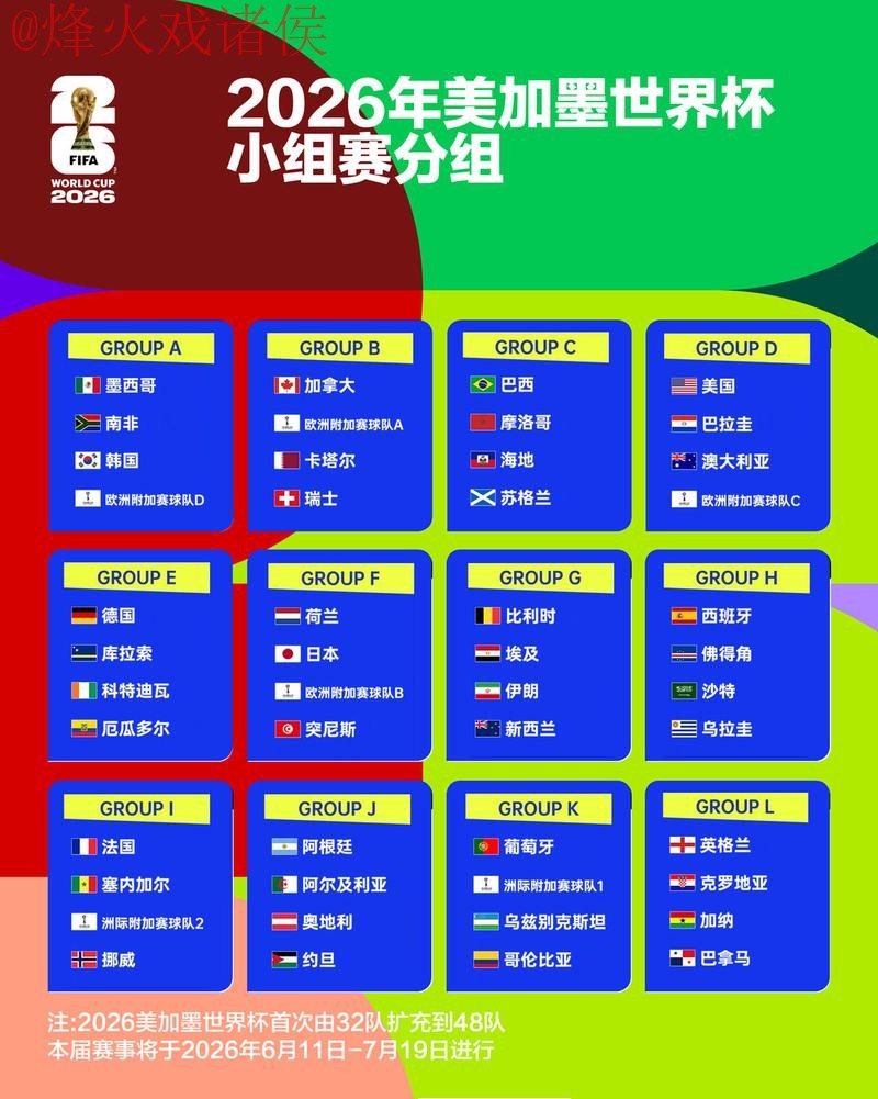 2026世界杯竞猜推荐官方